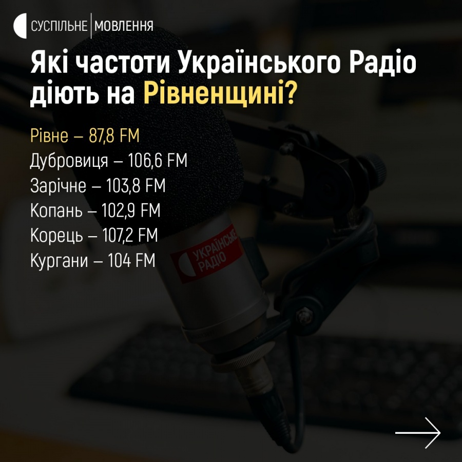 Частоти Українського Радіо, які діють на території Рівненщини у разі відсутності електроенергії чи мобільного зв’язку