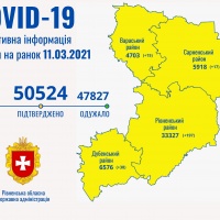 267 людей з Рівненщини захворіли на коронавірус