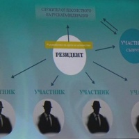 Софія викрила потужну російську резидентуру