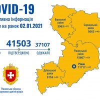 Коронавірус на Рівненщині: статистика на ранок 2 січня