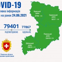 На Рівненщині за добу коронавірус підтвердили у 26 людей