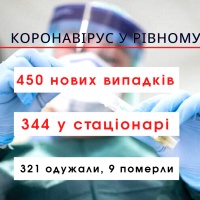 344 рівнян перебувають на стаціонарному лікуванні