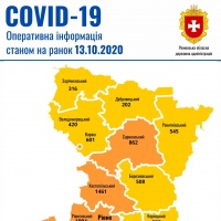 COVID-19: на Рівненщині 172 нові випадки та 5 смертей